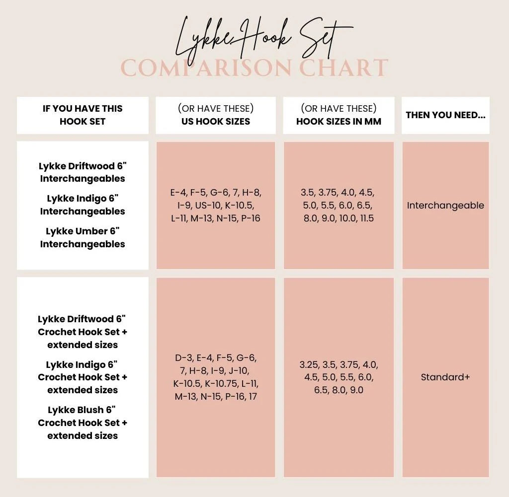 Thread & Maple - Crochet Page for Lykke Hooks