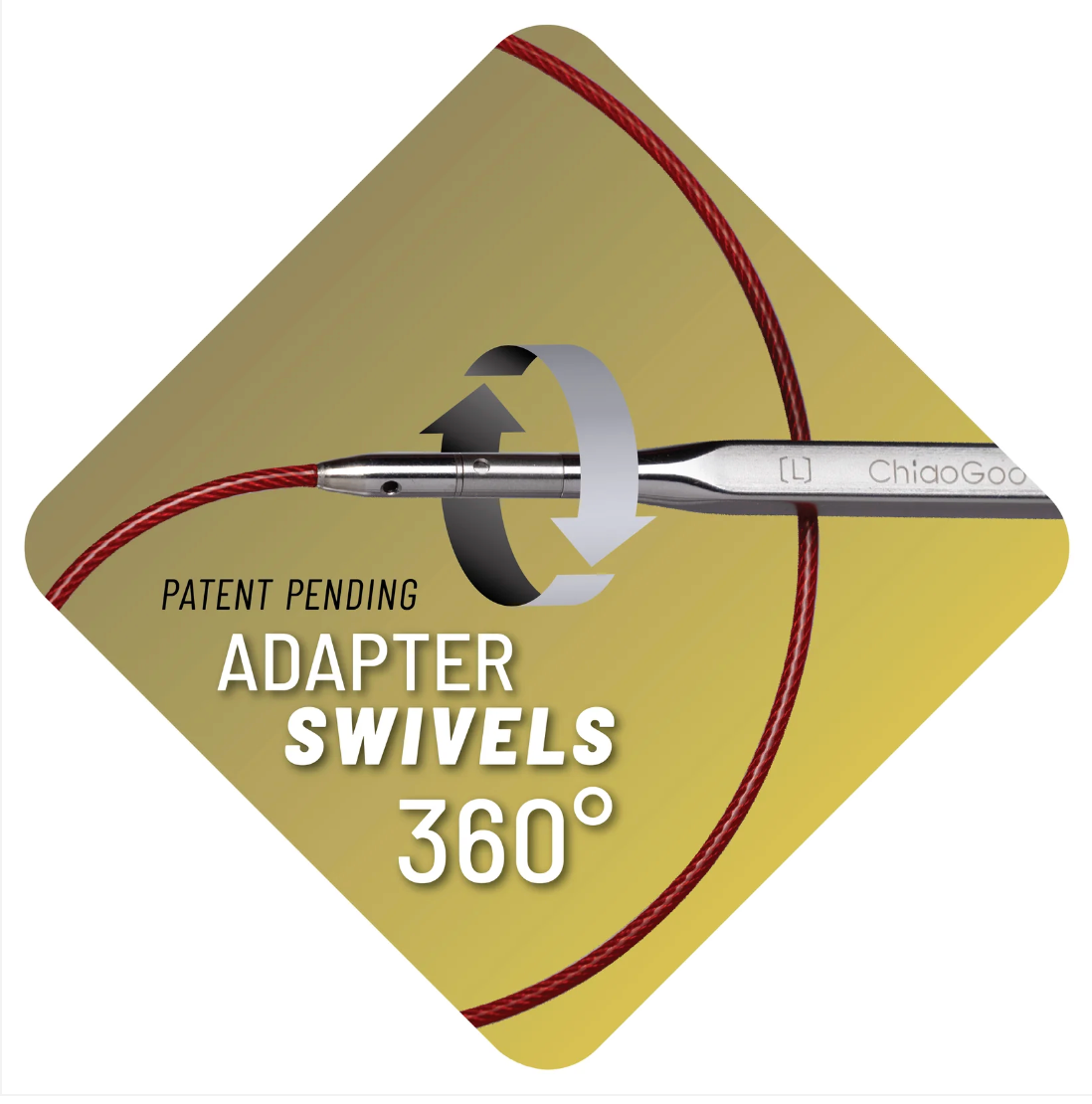 Quads Chiaogoo Cable Connectors