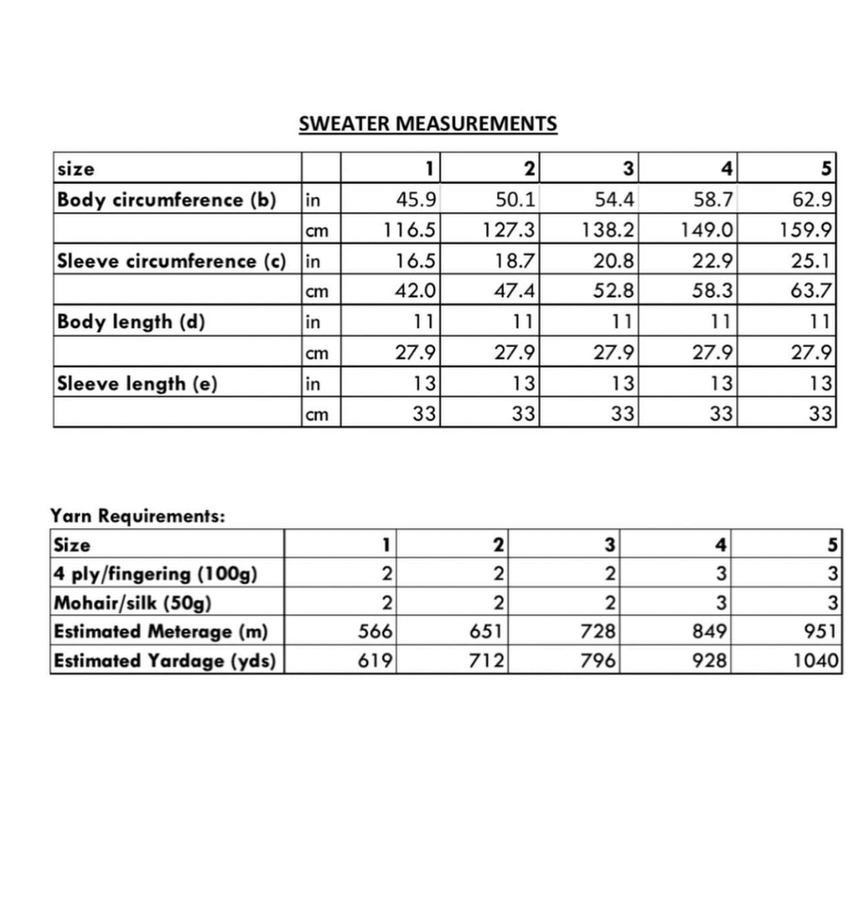 Lady Violet Sweater Kit Twinset & Purl Sweater Kit